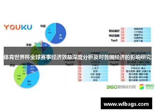 体育世界杯全球赛事经济效益深度分析及对各国经济的影响研究