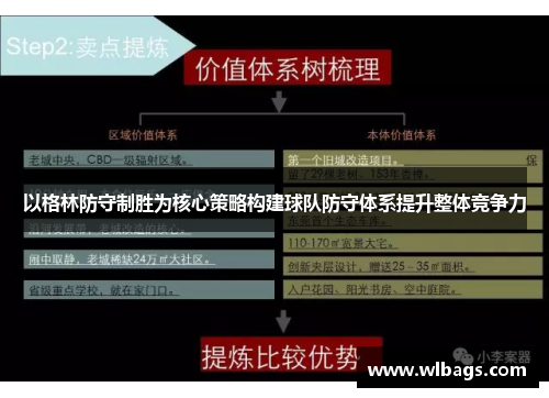 以格林防守制胜为核心策略构建球队防守体系提升整体竞争力